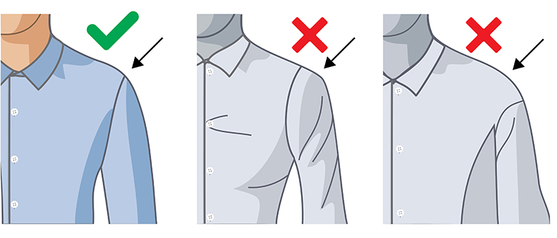 как правильно выбрать размер мужской одежды